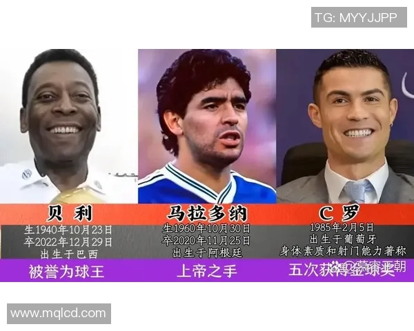 现在名字最长的足球明星是谁他的成就与影响力分析