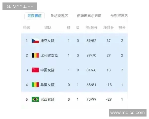 日本与澳大利亚世预赛激战在即球迷期待精彩对决与历史交锋